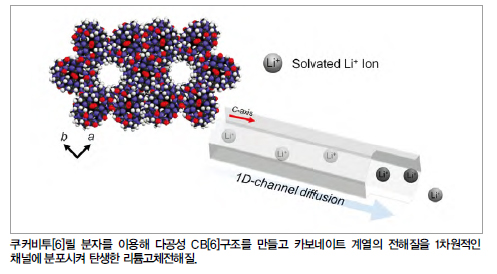 스마트 글래스, 현실과 가상 함께 봐야