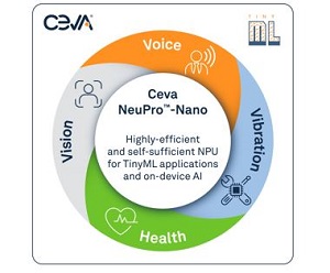 Ceva, 스마트 에지 IP 리더십 강화하는 에지 AI NPU 제품군 발표