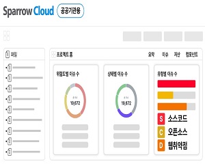 스패로우, 보안 취약점 분석 솔루션이 국정원 보안성 검토 통과해