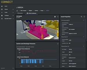 아비바, 산업 인텔리전스 플랫폼 통해 디지털 트윈 포트폴리오 일체 제공해