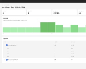 트위그팜, ATF 2025서 글로벌 콘텐츠 판매 자동화 솔루션 공개해
