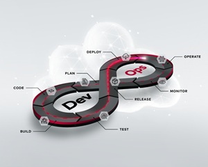 벡터코리아, SDV 테스트 자동화 플랫폼 ‘애자일 차량 개발 프레임워크’ 공개