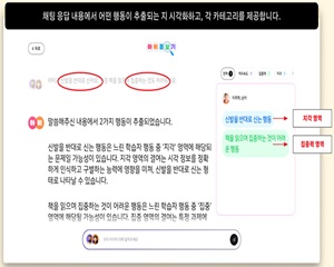 자란다, AI 기술로 느린학습자 조기 행동 발견한다